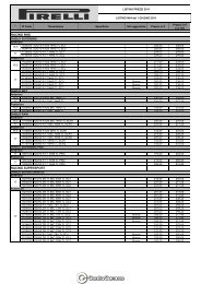 LISTINO PIRELLI N64 - 1 GIUGNO 2011 - Centrogomme