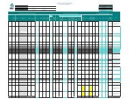 Dar Click - Ventanilla Ãnica de Transparencia del Gobierno del ...