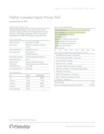 Fidelity Canadian Equity Private Pool - Fidelity Investments Canada