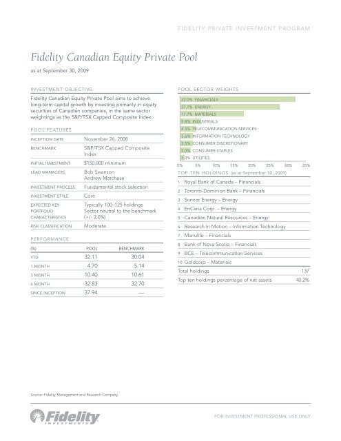 Fidelity Canadian Equity Private Pool - Fidelity Investments Canada