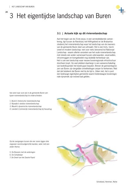 Beleidsdocument - Gemeente Buren