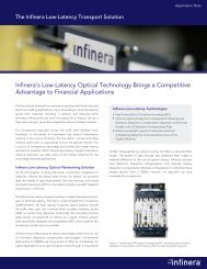 Low-Latency Front R1 - Infinera