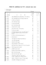 mrb1000014_a.pdf ( 124.23 Kbyte ) - TIRA Korea