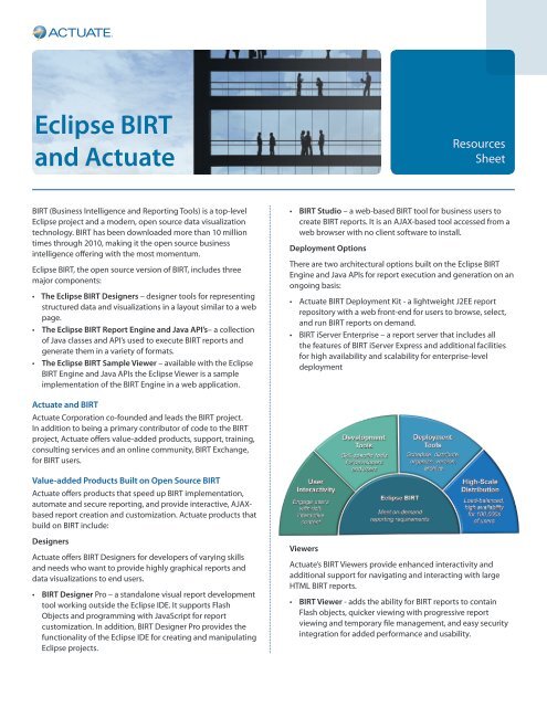 Eclipse BIRT and Actuate - Why Actuate?