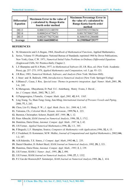 Numerical Accuracy of Runge-Kutta Fourth Order Method