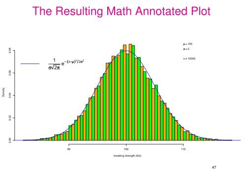 Introductory Slides for R - Statistics