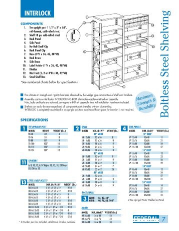 Download this PDF here - Federal Steel