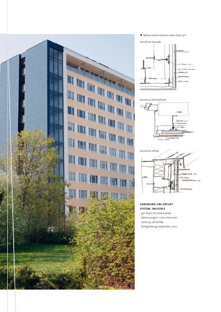 Informationen zur ARTline - Würth Solar