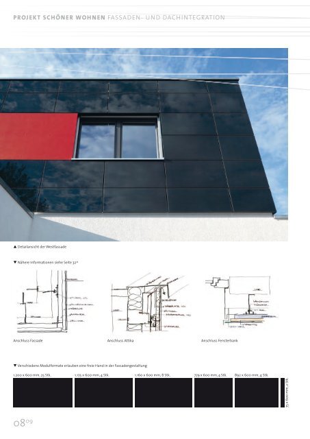 Informationen zur ARTline - Würth Solar