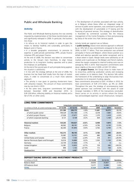 Annual report 2010 - Dexia.com