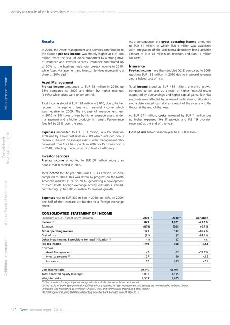 Annual report 2010 - Dexia.com