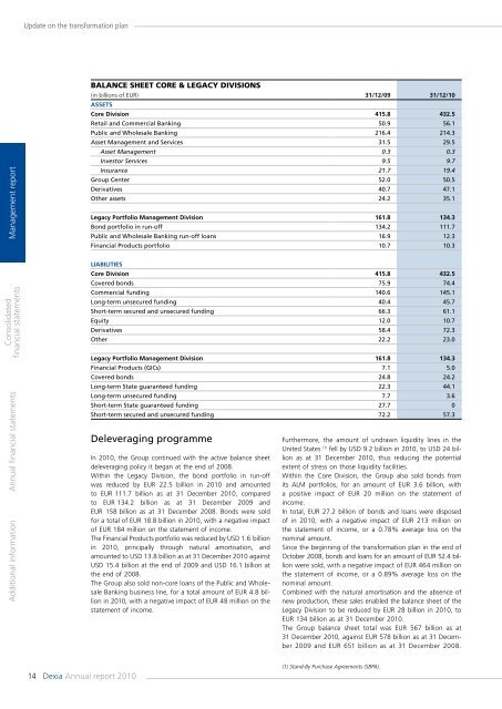 Annual report 2010 - Dexia.com