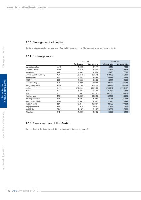 Annual report 2010 - Dexia.com