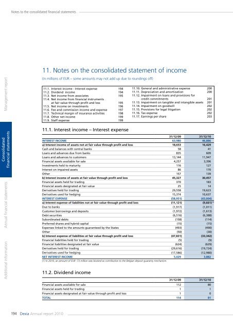 Annual report 2010 - Dexia.com