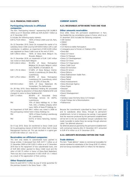 Annual report 2010 - Dexia.com