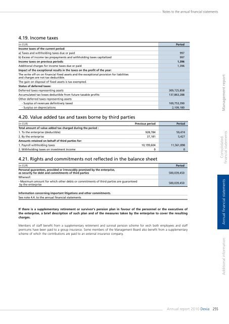 Annual report 2010 - Dexia.com