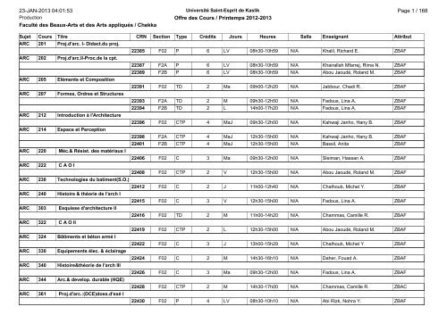 23-JAN-2013 04:01:53 Page 1 / 168 Offre des Cours / Printemps ...