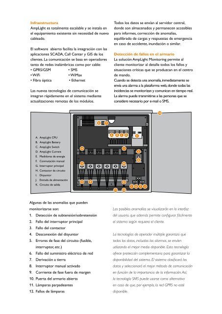 Sistema de gestiÃ³n del alumbrado AmpLight - Philips Lighting