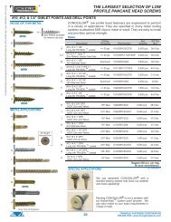 Screw Drive Screws - Triangle Fastener