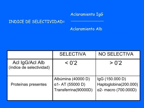 PROTEINURIA - hgucr