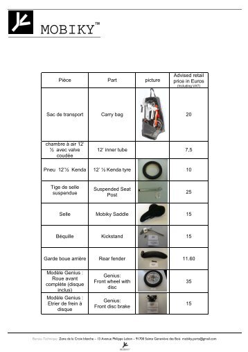 Mobiky's spare parts public 2010 - JoBike