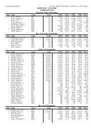 GKN Swim Meet - Results Spreadsheet Pentathlon.pdf - NATO Marlins