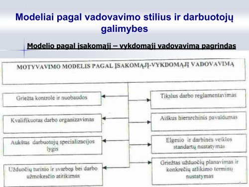 MedÅ¾iaga - Inovacijos.lt