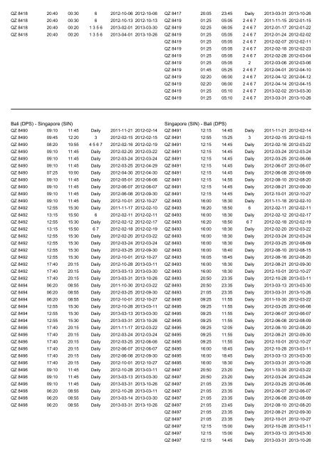 Flight schedule - Air Asia