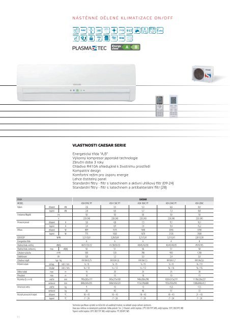 Katalog Sinclair 2012/13 - PRIMA - KLIMA Pardubice