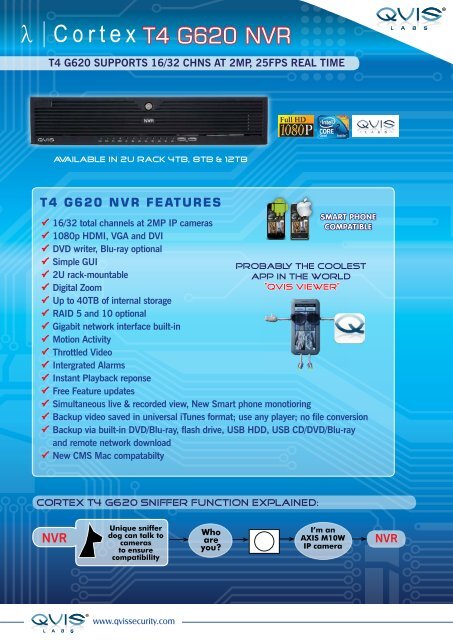 T4 G620 NVR feaTuRes - Qvis Security