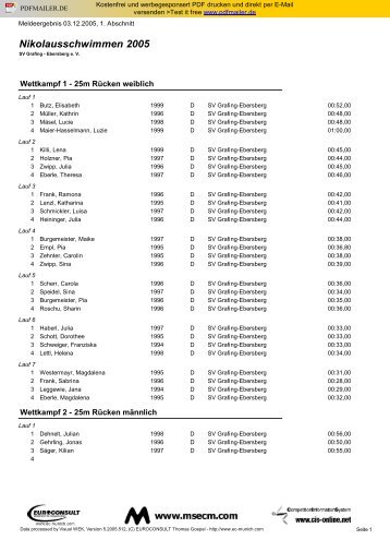 Nikolausschwimmen 2005 - Schwimmverein Grafing-Ebersberg