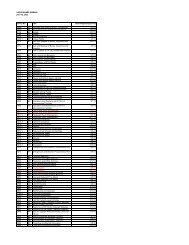 [Business Operations] 2/7/12 - Los Angeles County Office of Education