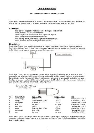 User manual Arc Line Outdoor Optic 3 6 1... - Anolis