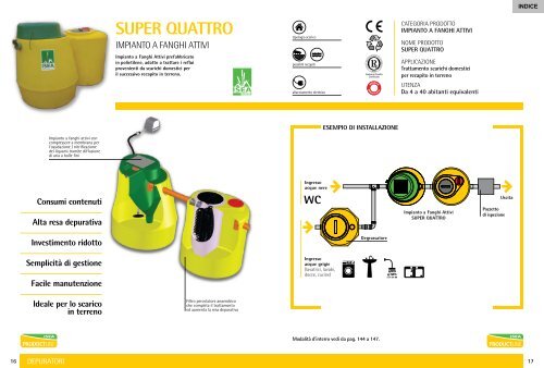 Catalogo Depurazione acque reflue