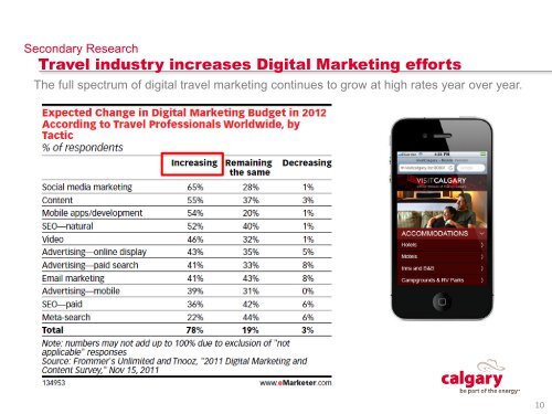 Marketing Plan - Tourism Calgary