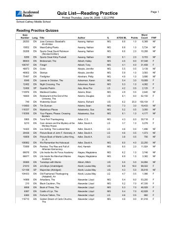 Quiz ListâReading Practice - Cathey Middle School - Index