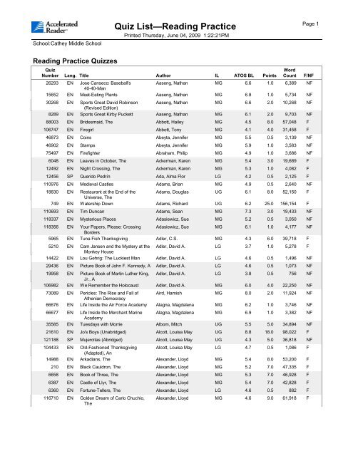 Quiz ListâReading Practice - Cathey Middle School - Index