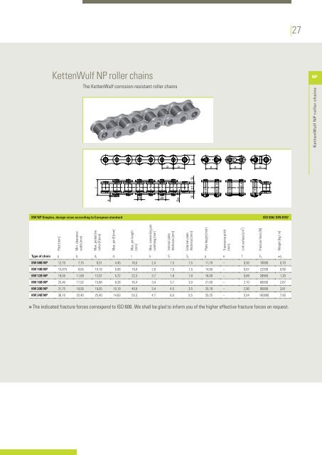 Brochure "Roller Chains Product Program" - KettenWulf