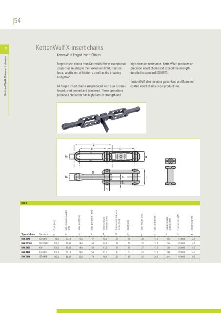 Brochure "Roller Chains Product Program" - KettenWulf
