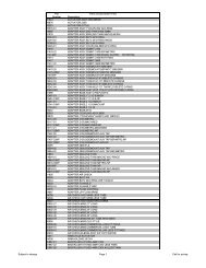 View USA Fleck Parts List sorted by DESCRIPTION - Watergroup