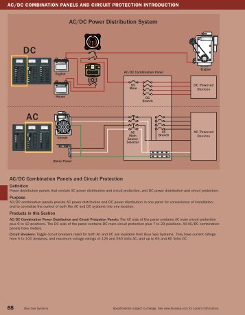 AC/DC Power Distribution System