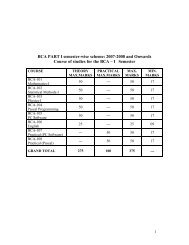 BCA PART I semester-wise scheme: 2007-2008 ... - Vikram University