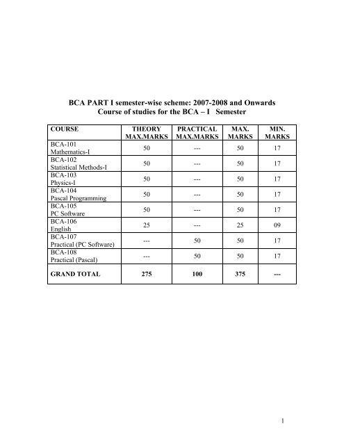 BCA PART I semester-wise scheme: 2007-2008 ... - Vikram University