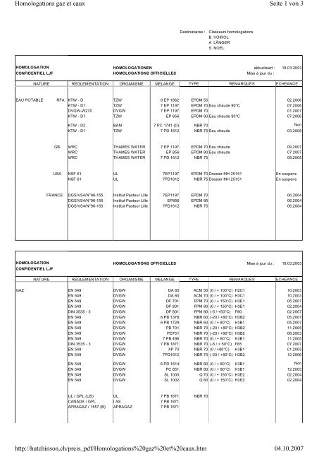 Seite 1 von 3 Homologations gaz et eaux 04.10.2007 http ...