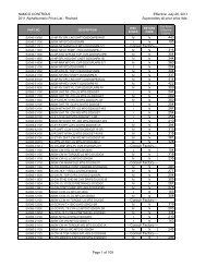 NAMCO CONTROLS 2011 AlphaNumeric Price List - Danaher ...