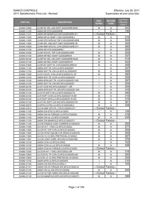 NAMCO CONTROLS 2011 AlphaNumeric Price List - Danaher ...