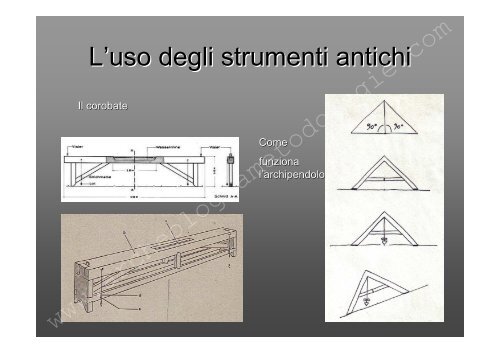 Gli strumenti del rilievo diretto