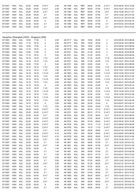 Flight schedule - Air Asia