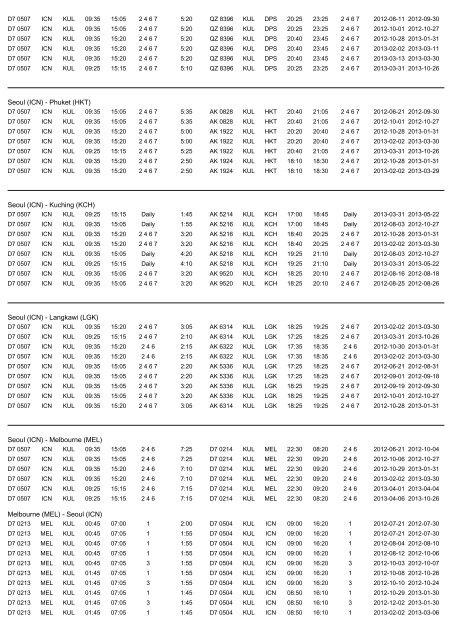 Flight schedule - Air Asia