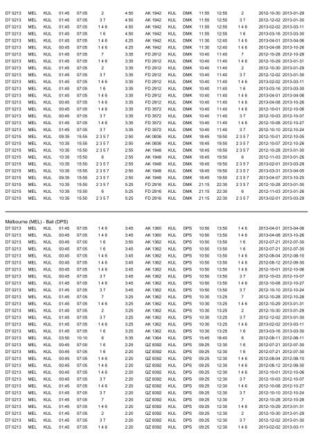 Flight schedule - Air Asia